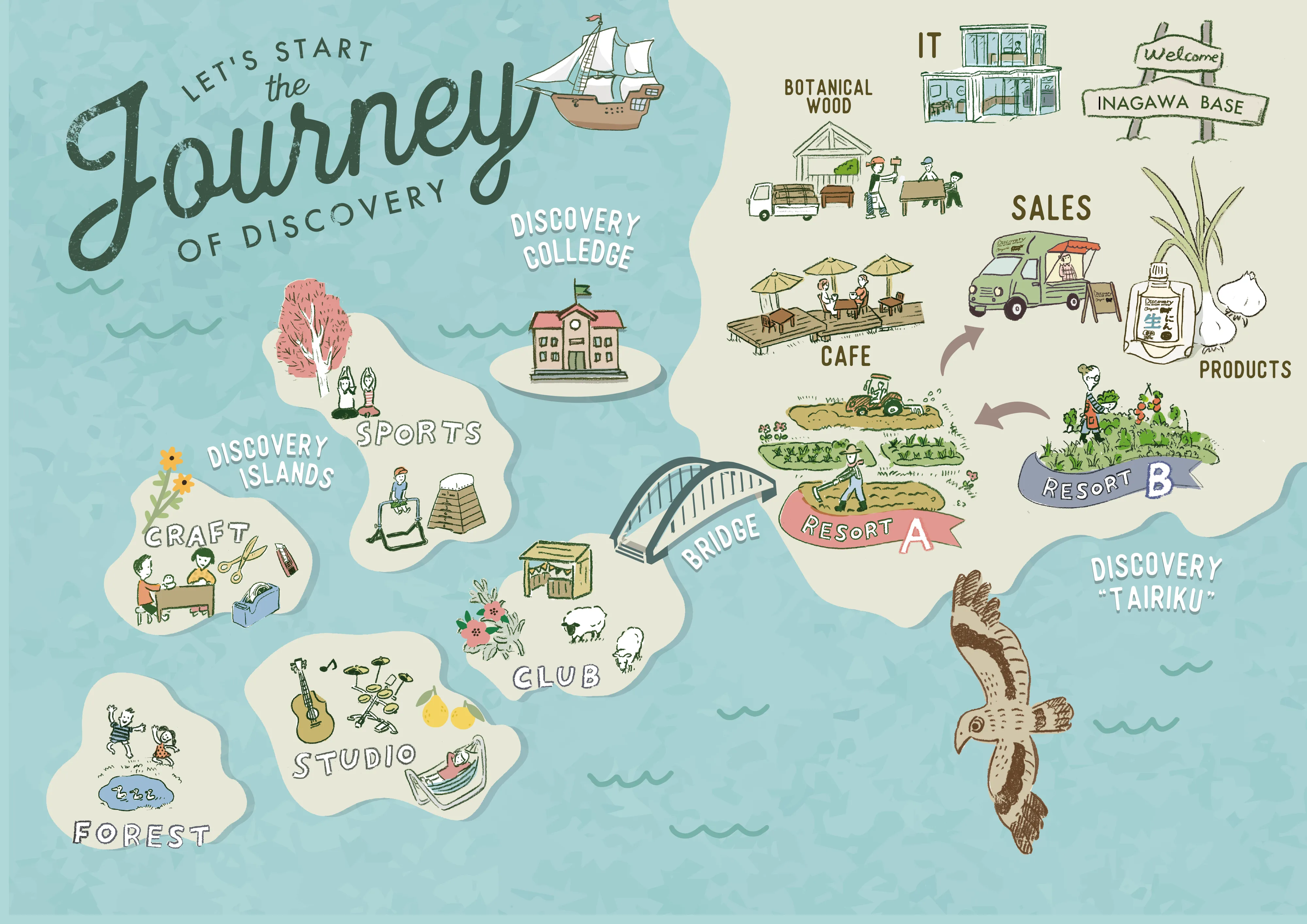 ヴィジョンマップ